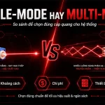 so sánh cáp quang singlemode và multimode