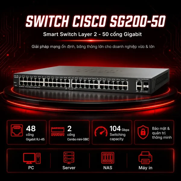 Switch chia mạng Cisco 50Port 10/100/1000Mbps SG200-50