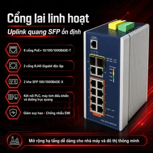 Switch chia mạng công nghiệp PoE PLANET IGS-5225-8P2T2S