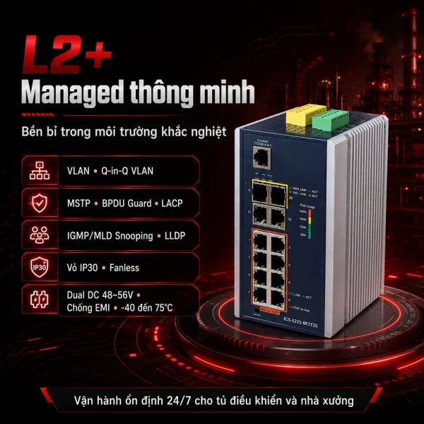 Switch chia mạng công nghiệp PoE PLANET IGS-5225-8P2T2S