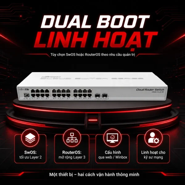 Switch chia mạng Mikrotik CRS326-24G-2S+RM