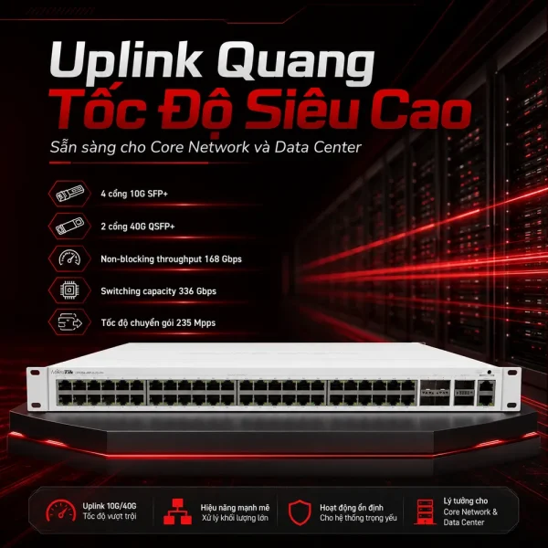 Switch chia mạng Mikrotik CRS354-48P-4S+2Q+RM