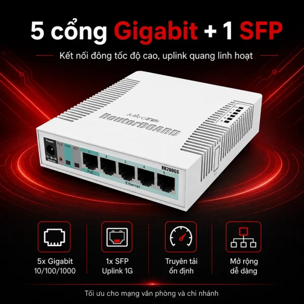 Switch chia mạng Mikrotik RB260GS