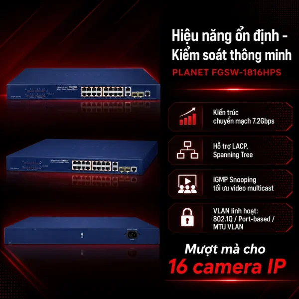 Switch chia mạng PLANET 16-port 10/100Mbps PoE FGSW-1816HPS