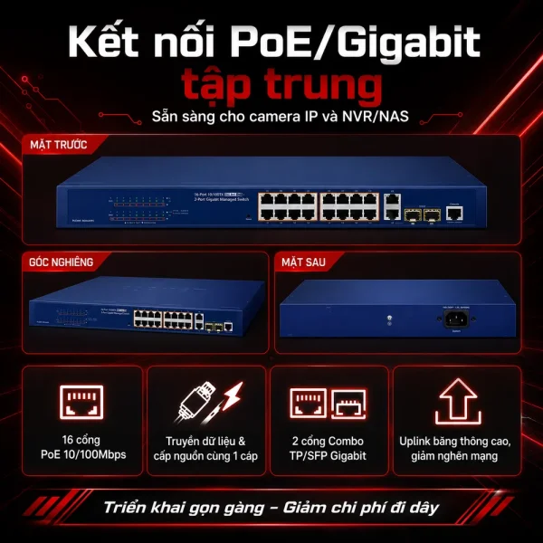 Switch chia mạng PLANET 16-port 10/100Mbps PoE FGSW-1816HPS