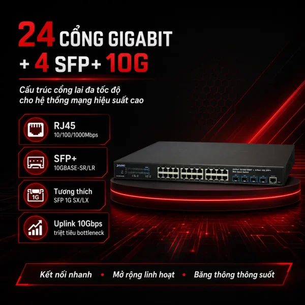 Switch chia mạng PLANET 24-port 10/100/1000Mbps + 4-port GS-2240-24T4X