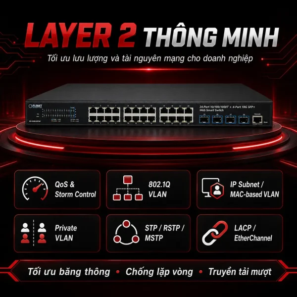 Switch chia mạng PLANET 24-port 10/100/1000Mbps + 4-port GS-2240-24T4X