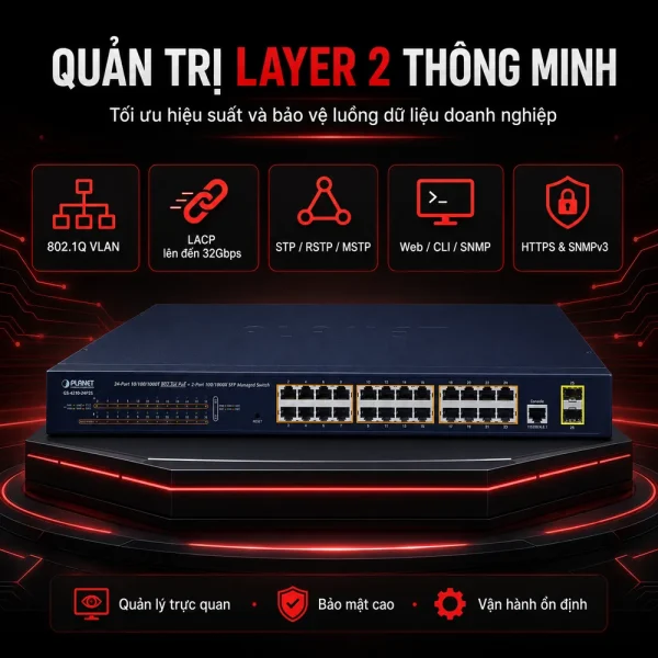 Switch chia mạng PLANET 24-port 10/100/1000Mbps PoE GS-4210-24P2S
