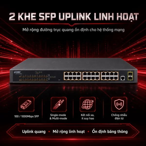 Switch chia mạng PLANET 24-port 10/100/1000Mbps PoE GS-4210-24P2S