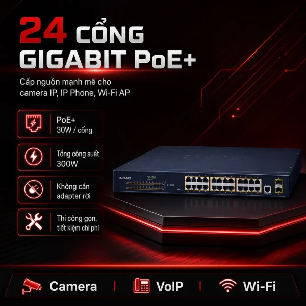Switch chia mạng PLANET 24-port 10/100/1000Mbps PoE GS-4210-24P2S