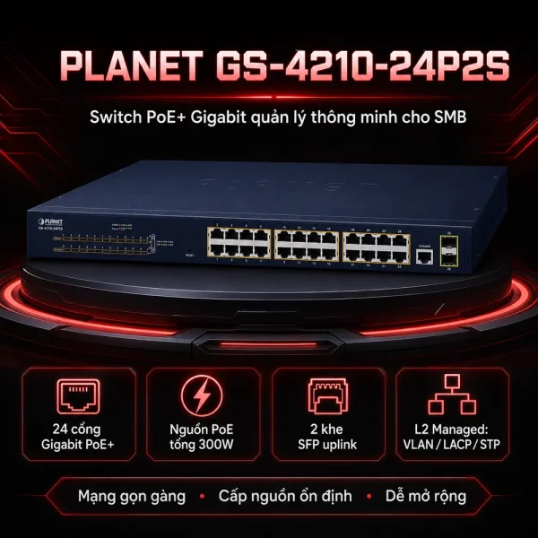 Switch chia mạng PLANET 24-port 10/100/1000Mbps PoE GS-4210-24P2S