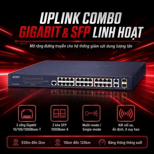 Switch chia mạng PLANET 24-port 10/100Mbps PoE FGSW-2624HPS