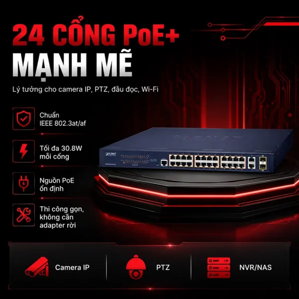 Switch chia mạng PLANET 24-port 10/100Mbps PoE FGSW-2624HPS