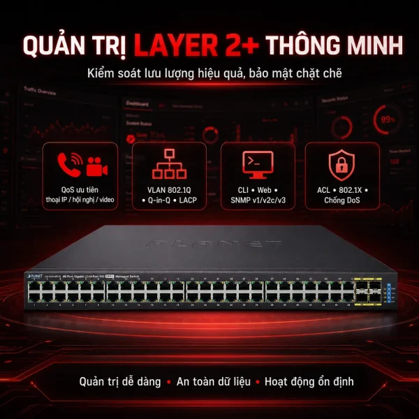 Switch chia mạng PLANET 48-port 10/100/1000Mbps GS-5220-48T4x