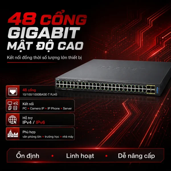 Switch chia mạng PLANET 48-port 10/100/1000Mbps GS-5220-48T4x