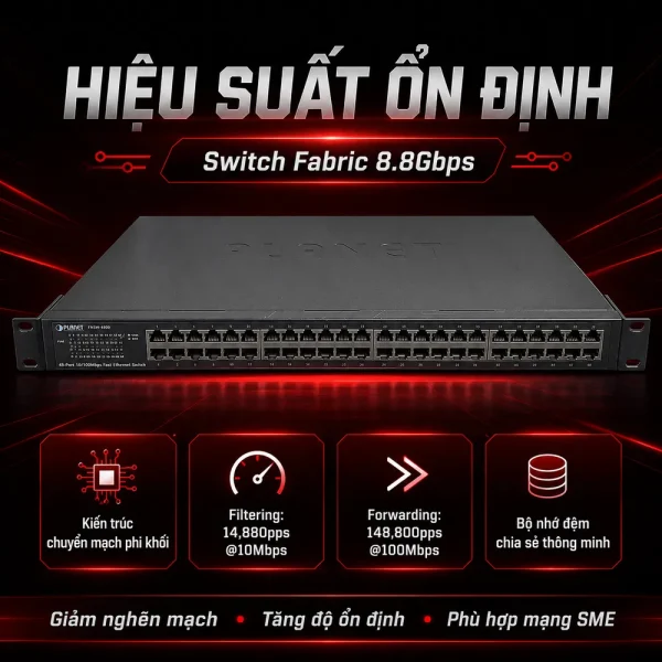 Switch chia mạng PLANET 48-Port 10/100Mbps Fast Ethernet FNSW-4800