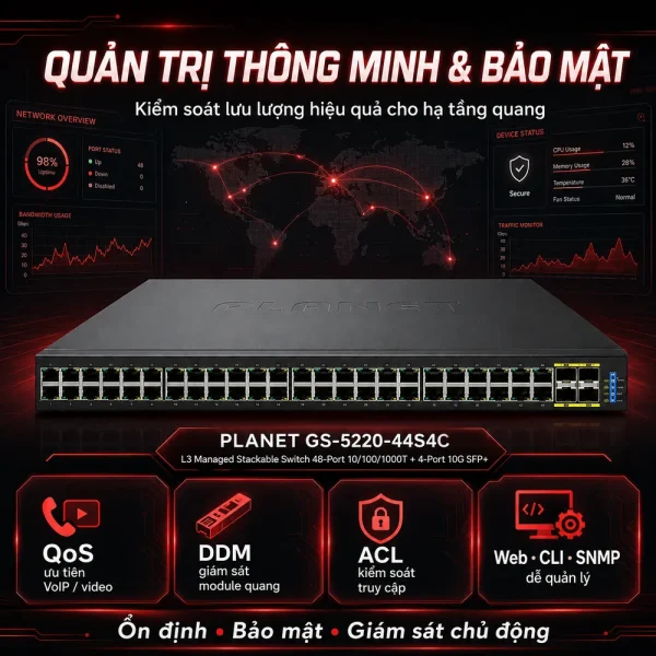 Switch chia mạng PLANET 48-port 100/1000Mbps GS-5220-44S4C