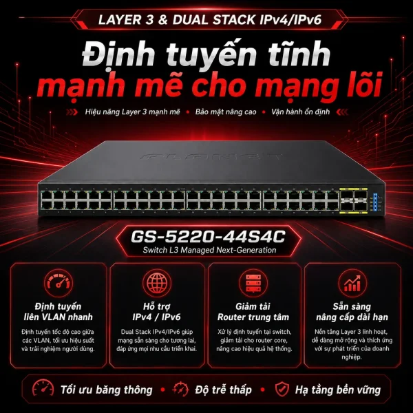Switch chia mạng PLANET 48-port 100/1000Mbps GS-5220-44S4C