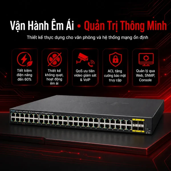 Switch chia mạng PLANET 48 Port BASE-T + 4 Port BASE-X GS-4210-48T4S