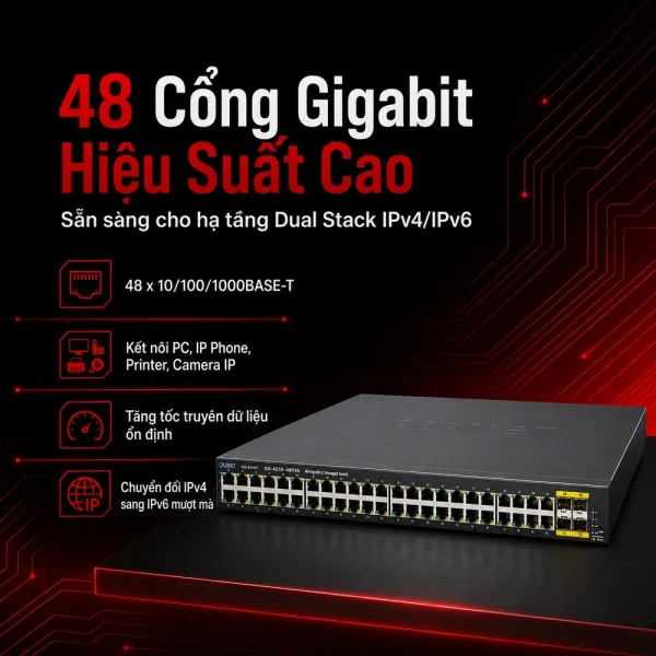 Switch chia mạng PLANET 48 Port BASE-T + 4 Port BASE-X GS-4210-48T4S
