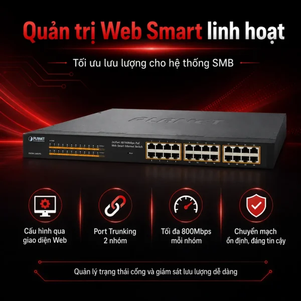 Switch chia mạng PLANET FNSW-2400PS 24-port 10/100Mbps PoE