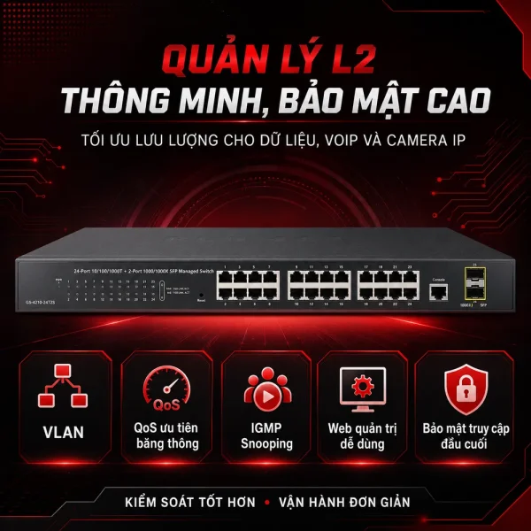 Switch chia mạng PLANET GS-4210-24T2S 24 port