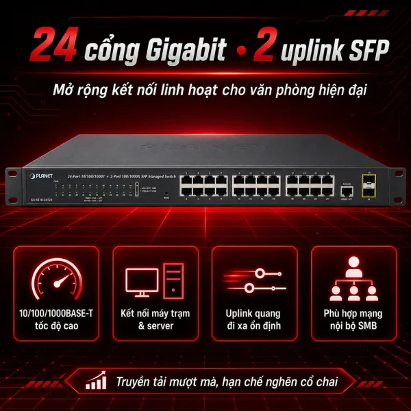 Switch chia mạng PLANET GS-4210-24T2S 24 port
