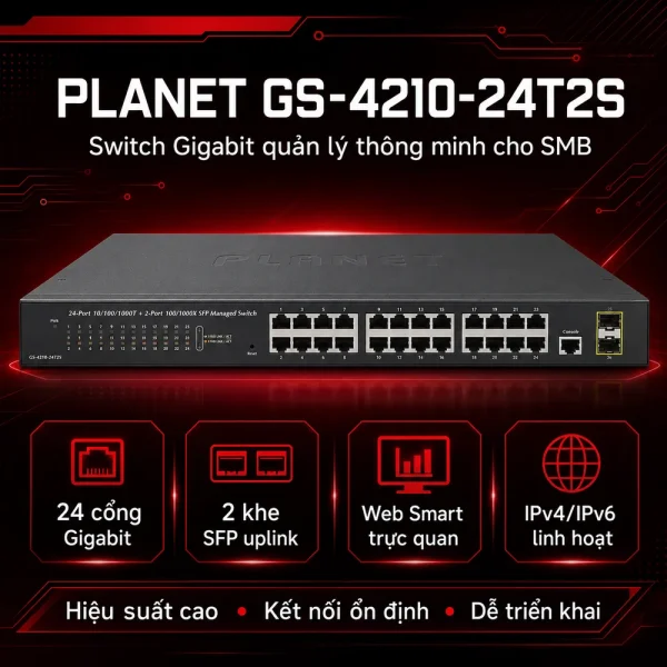 Switch chia mạng PLANET GS-4210-24T2S 24 port