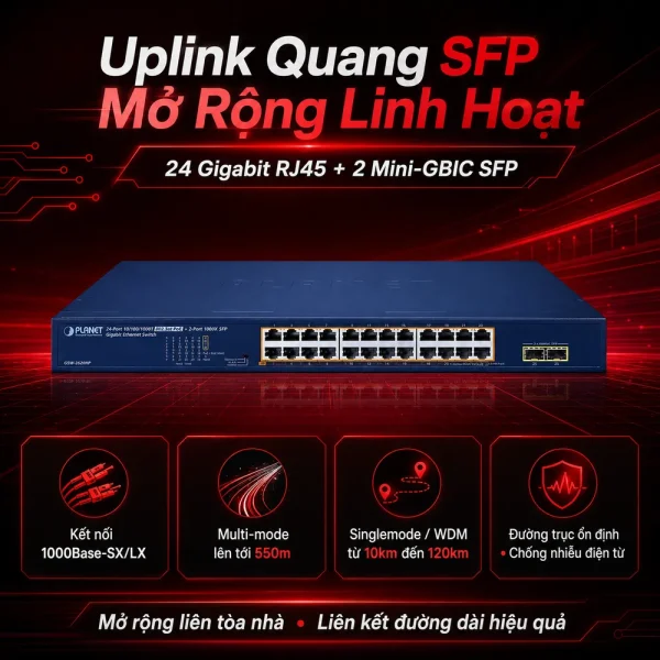 Switch chia mạng PLANET GSW-2620HP 24 port 10/100/1000Mbps PoE