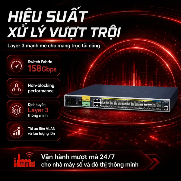 Switch chia mạng Planet Layer 3 IGS-6325-20S4C4X