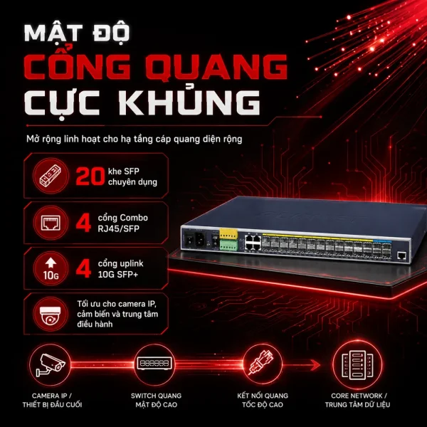 Switch chia mạng Planet Layer 3 IGS-6325-20S4C4X