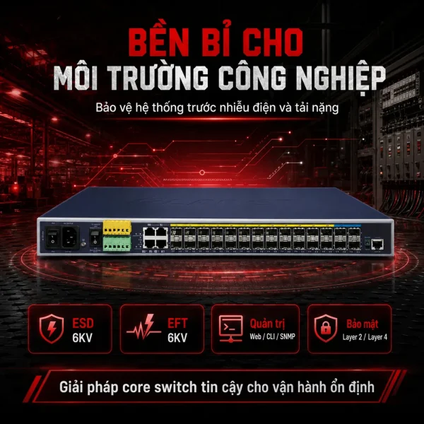 Switch chia mạng Planet Layer 3 IGS-6325-20S4C4X