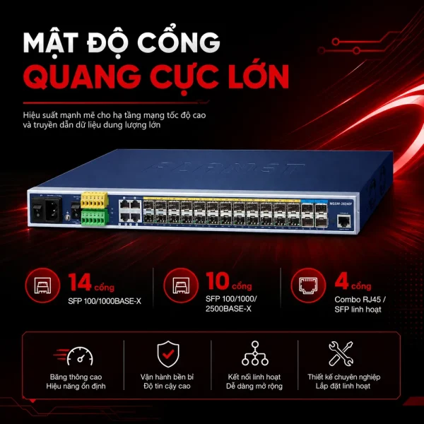 Switch chia mạng Planet MGSW-28240F Layer 3