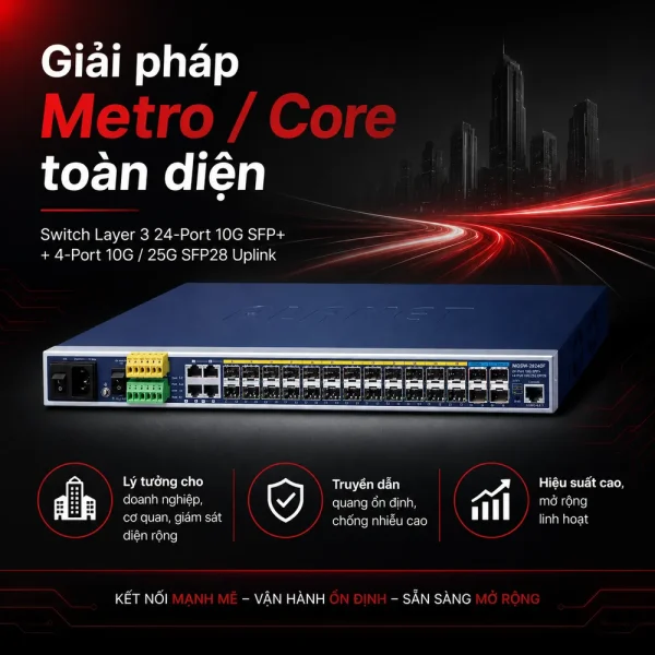 Switch chia mạng Planet MGSW-28240F Layer 3