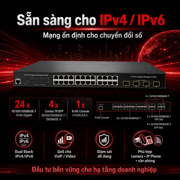 Switch chia mạng PLANET WGSW-28040 24-port + 4-port Gigabit TP/SFP