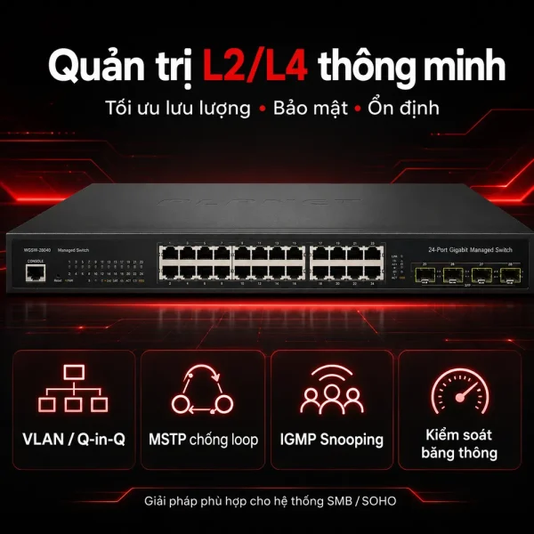 Switch chia mạng PLANET WGSW-28040 24-port + 4-port Gigabit TP/SFP