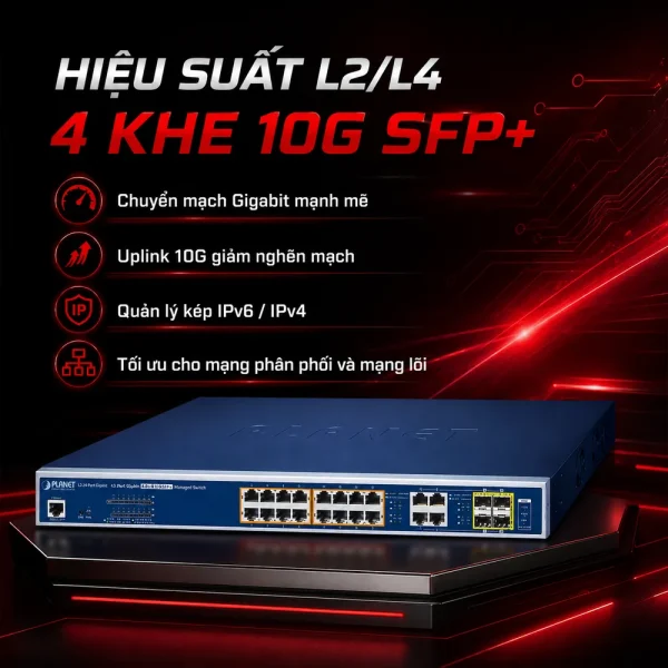 Switch chia mạng POE PLANET GS-4210-16UP8T4X quản lý