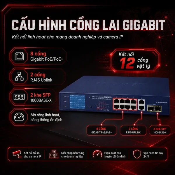 Switch chia mạng POE Planet GSD-1222VHP
