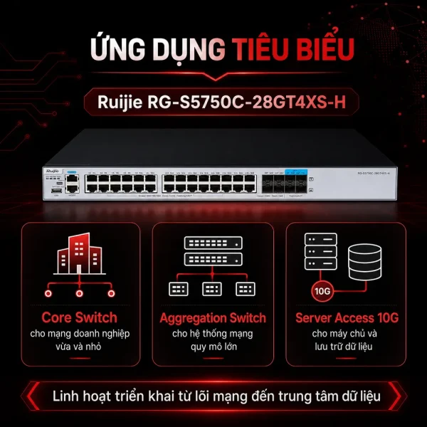 Switch chia mạng Ruijie RG-S5750C-28GT4XS-H