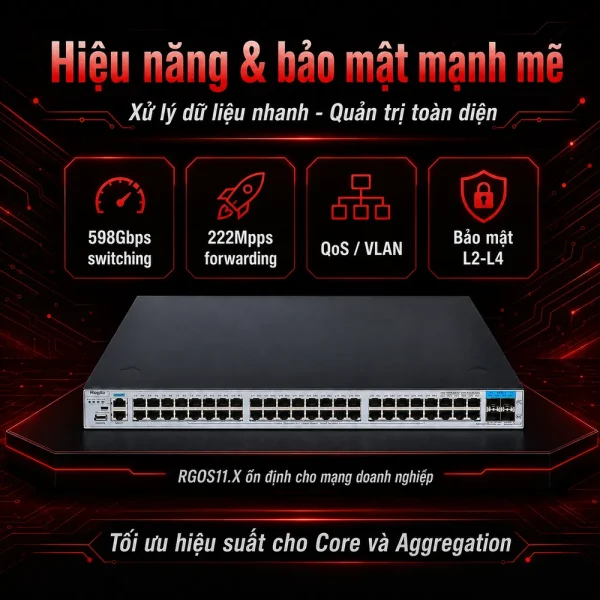 Switch chia mạng RUIJIE RG-S5750C-28SFP4XS-H