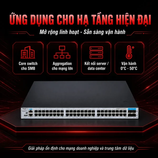 Switch chia mạng RUIJIE RG-S5750C-28SFP4XS-H