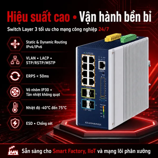Switch công nghiệp L3 PLANET IGS-6329-8UP2S2X