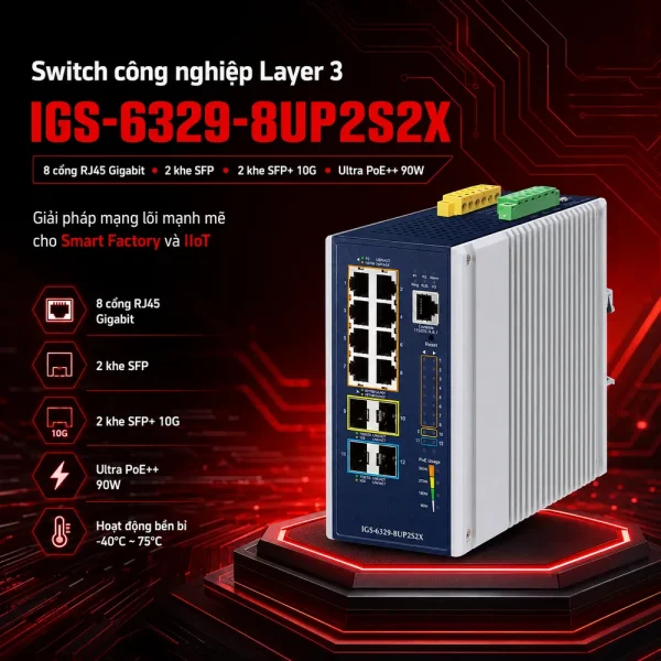 Switch công nghiệp L3 PLANET IGS-6329-8UP2S2X