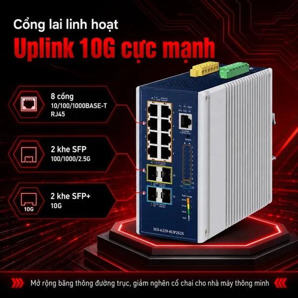 Switch công nghiệp L3 PLANET IGS-6329-8UP2S2X