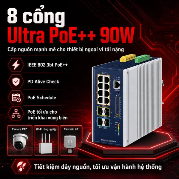 Switch công nghiệp L3 PLANET IGS-6329-8UP2S2X