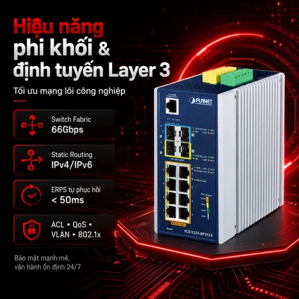 Switch công nghiệp PLANET IGS-5225-8P2S2X L3