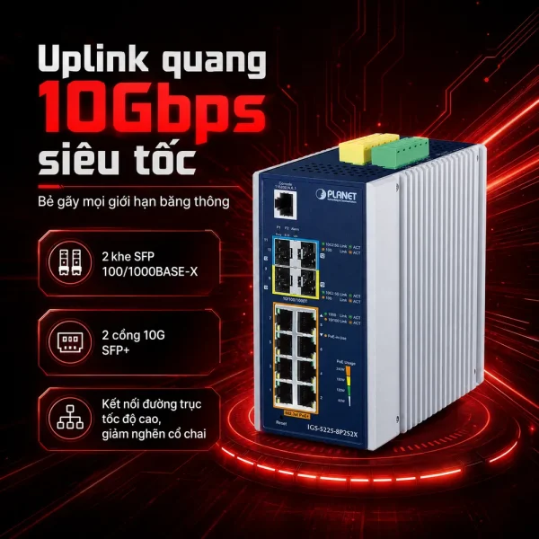 Switch công nghiệp PLANET IGS-5225-8P2S2X L3