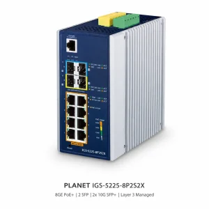 Switch công nghiệp PLANET IGS-5225-8P2S2X L3