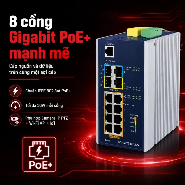Switch công nghiệp PLANET IGS-5225-8P2S2X L3