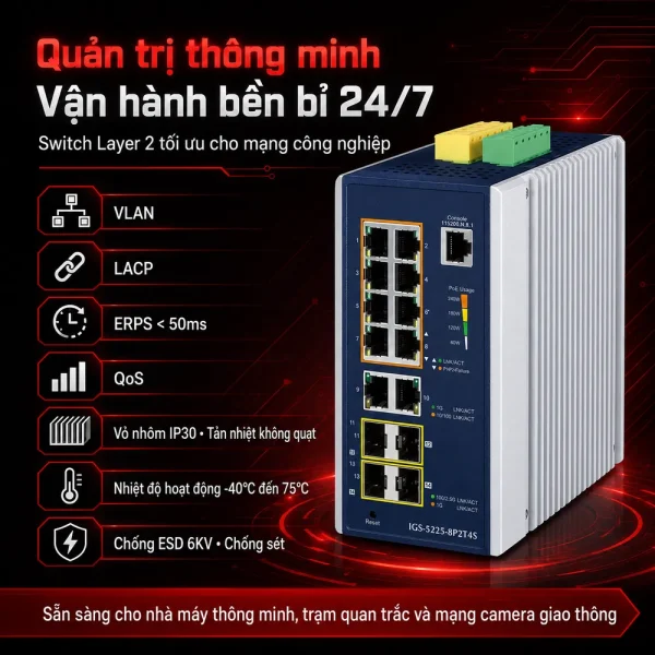 Switch công nghiệp Planet IGS-5225-8P2T4S L2
